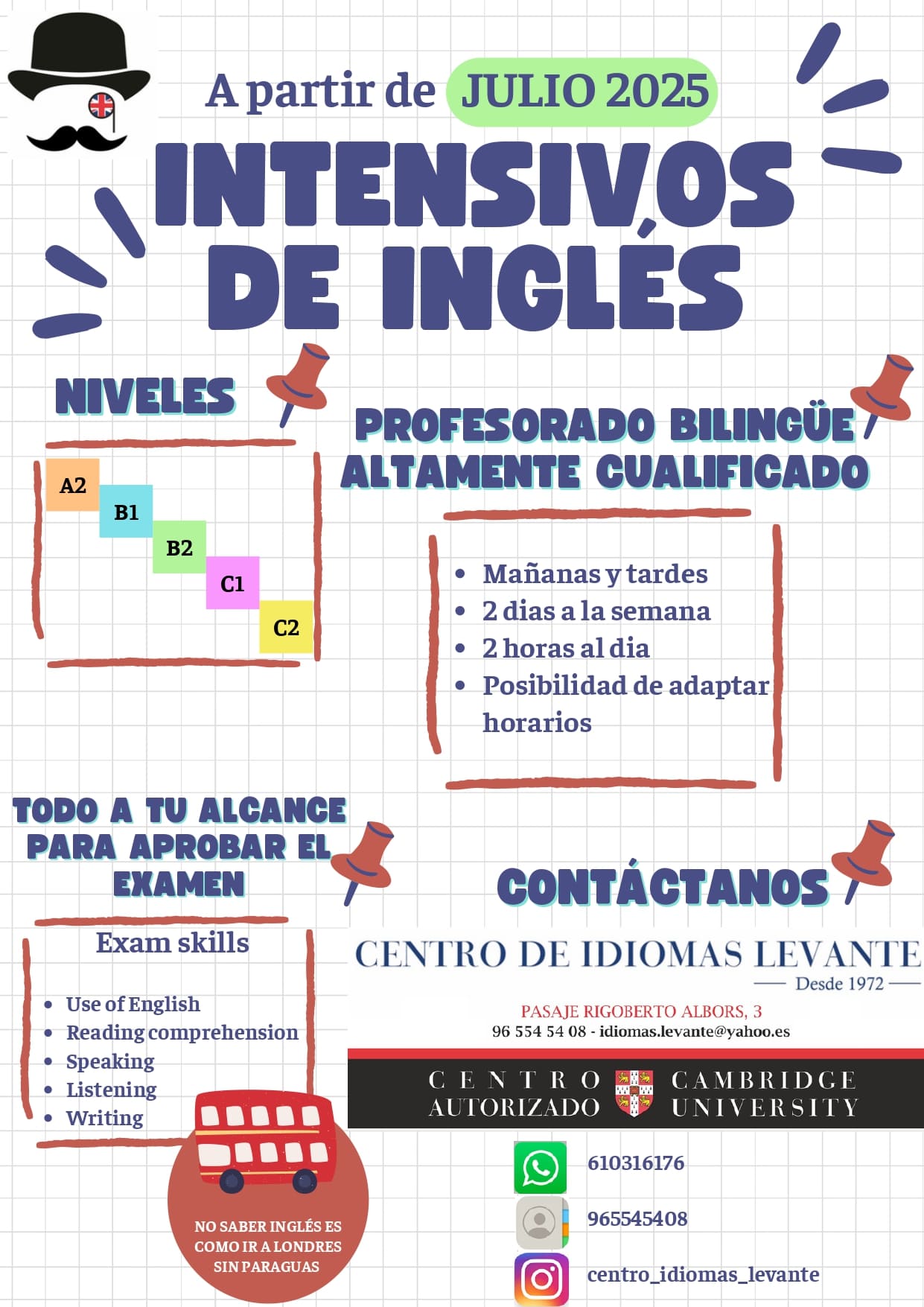 Documento A4 Cartel Ideas Vuelta al Cole Orgánico Turquesa Documento A4 Cartel Ideas Vuelta al Cole Orgánico Turquesa
